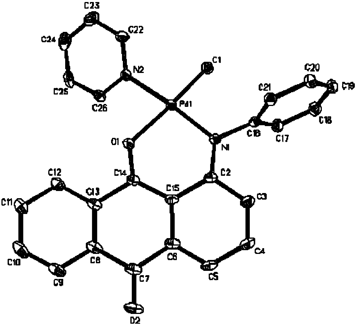 Anilinoanthraquinone post-transition metal complexes and their preparation methods and applications