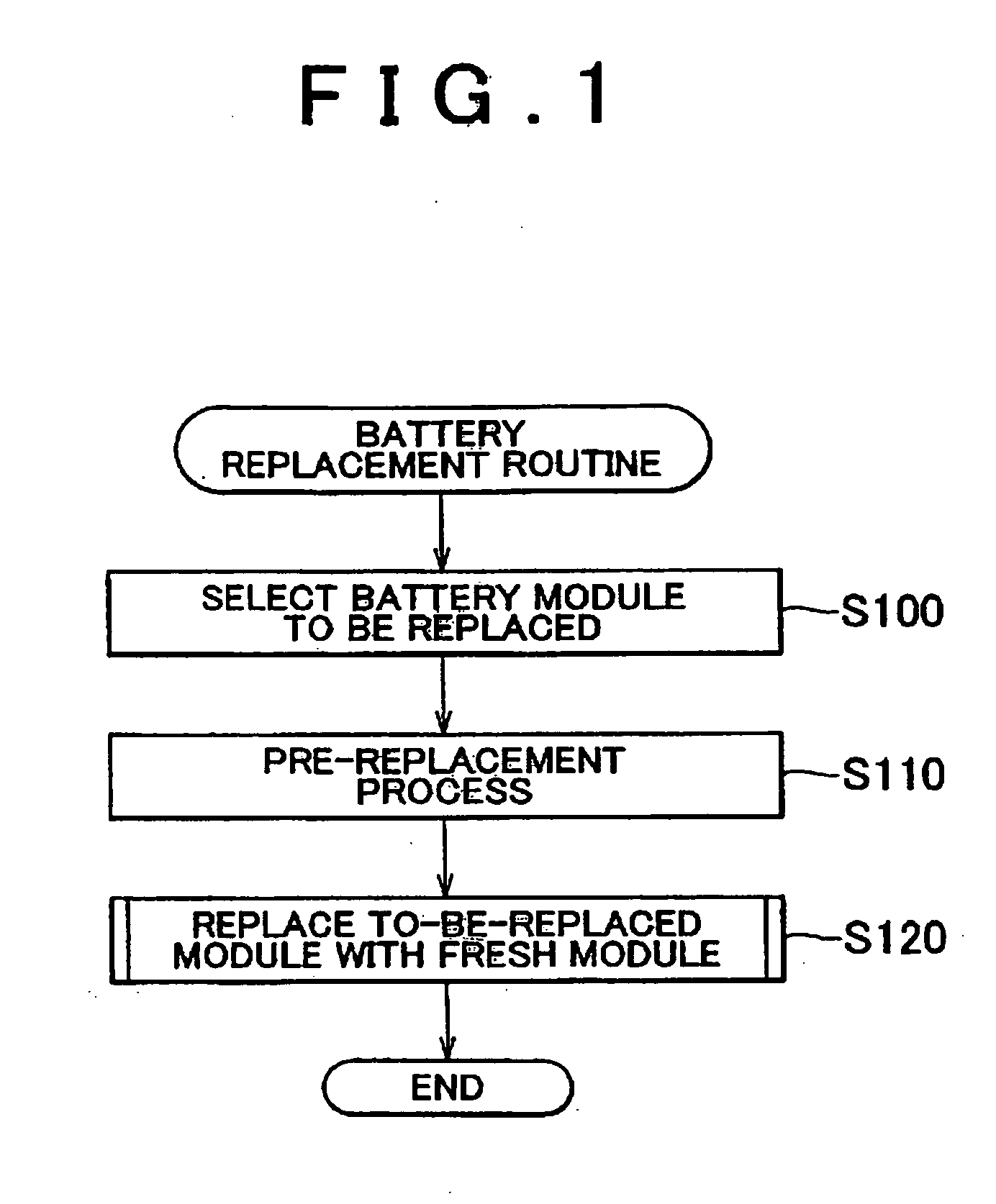 Secondary battery replacement method