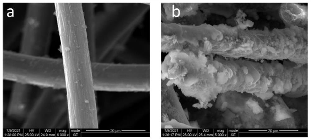 Negative electrode electrolyte for all-iron flow battery