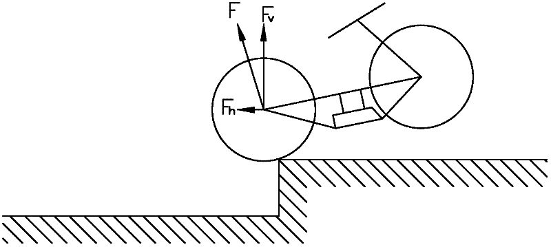 Motorcycle frame rigidity performance test device