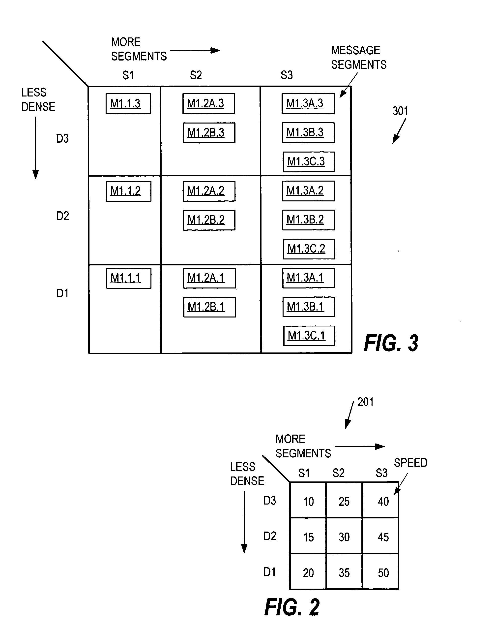 Method, apparatus and computer program product for dynamic display of billboard information
