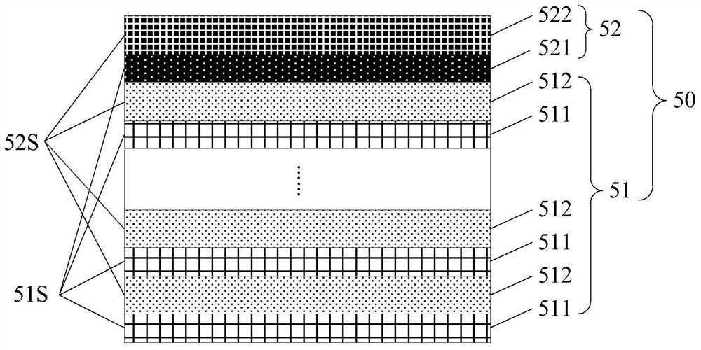 Ultraviolet led epitaxial structure and preparation method thereof