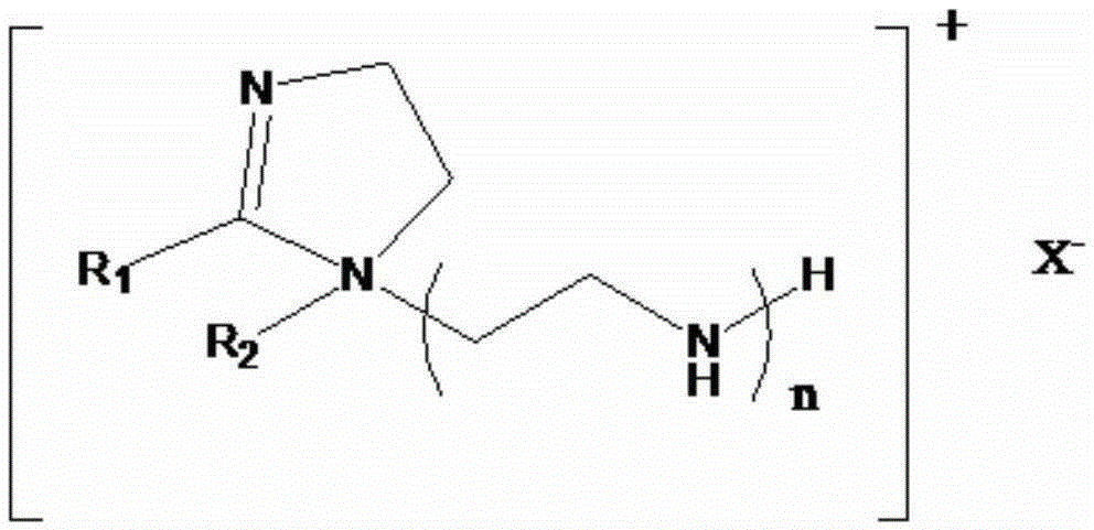 Novel imidazoline compound corrosion inhibitor and preparation method thereof