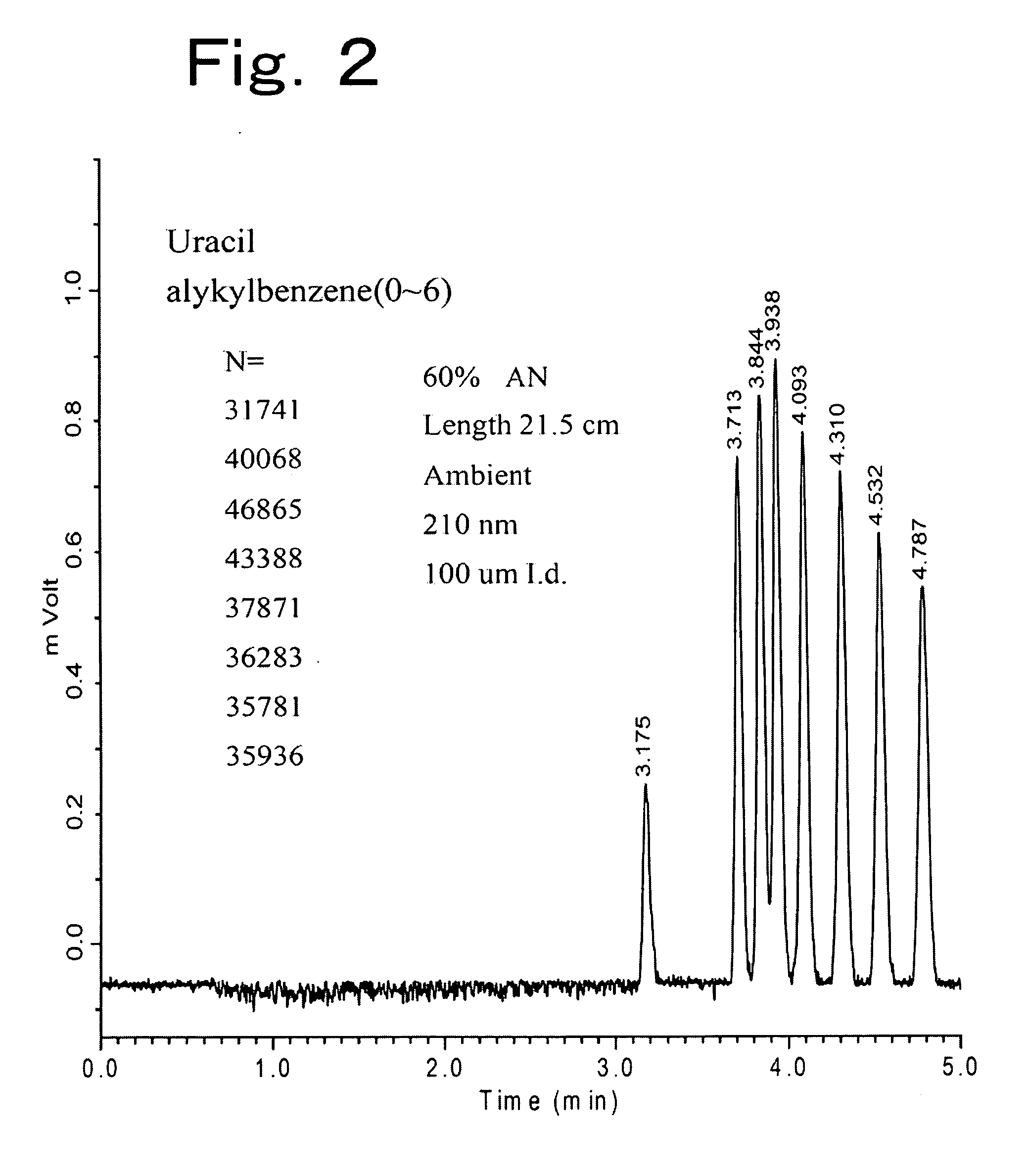 Monolith separation medium for chromatography and process for producing the same