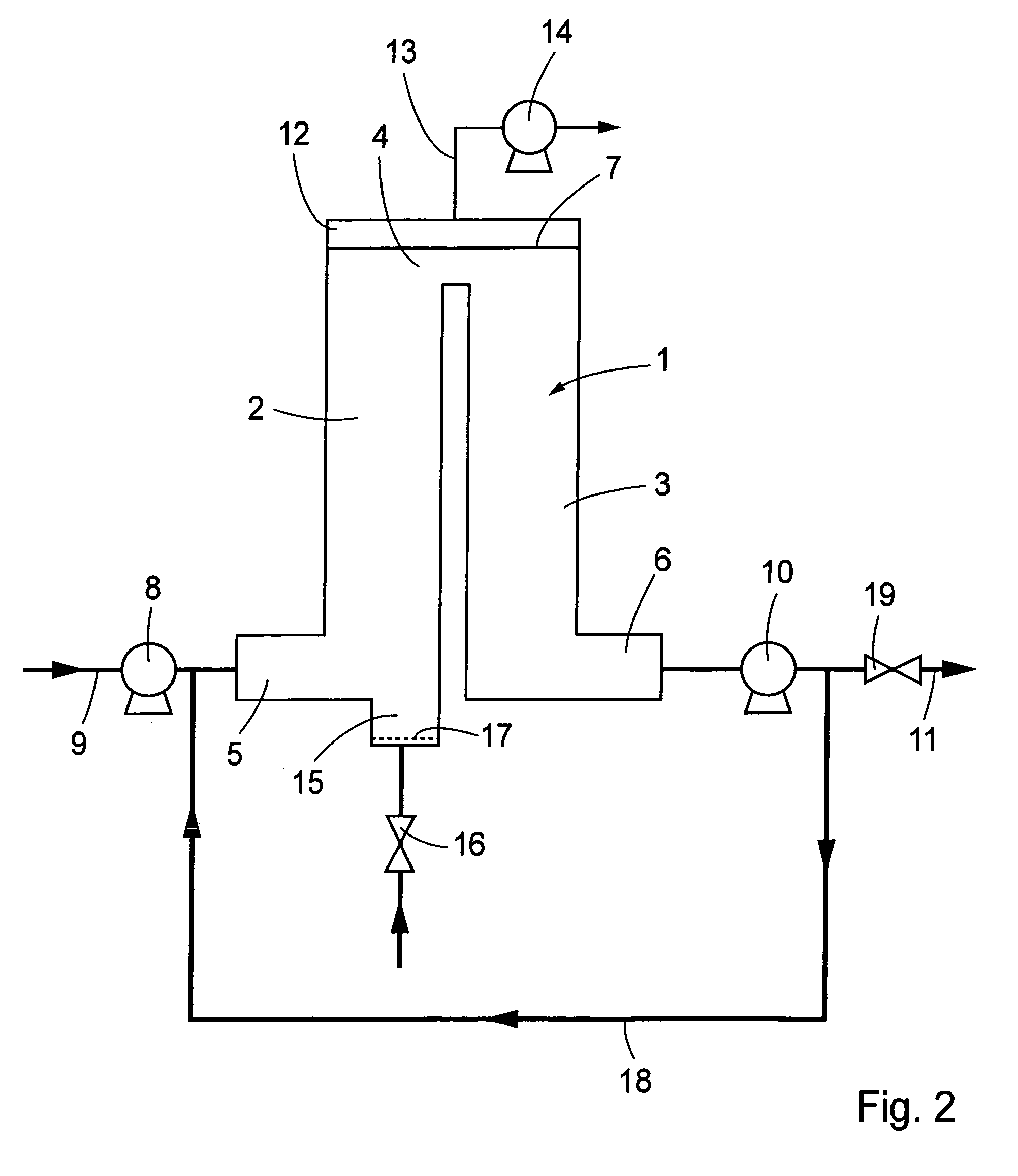 Method and an apparatus for continuously deaerating a liquid