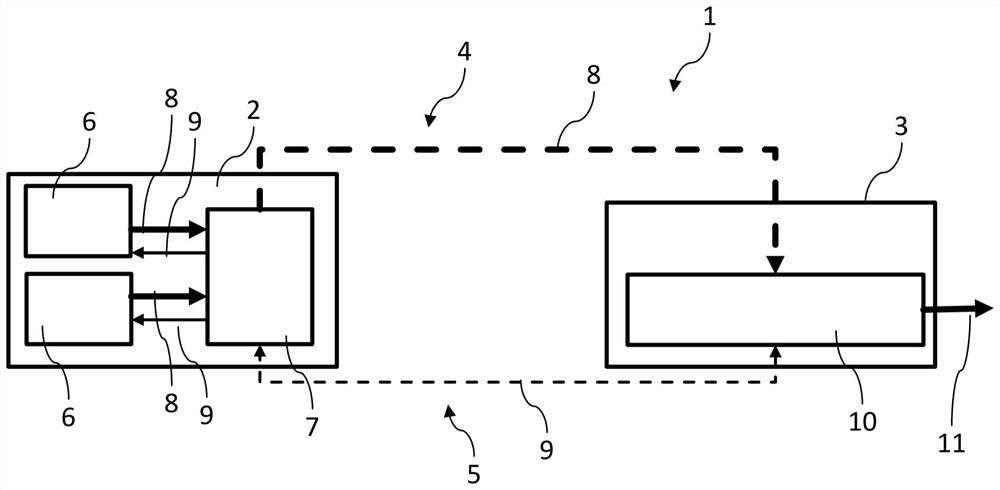 Method for transmitting raw image data stream of image sensor