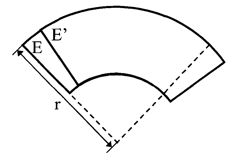 Arc-shaped anti-fake method and arc-shaped anti-fake element