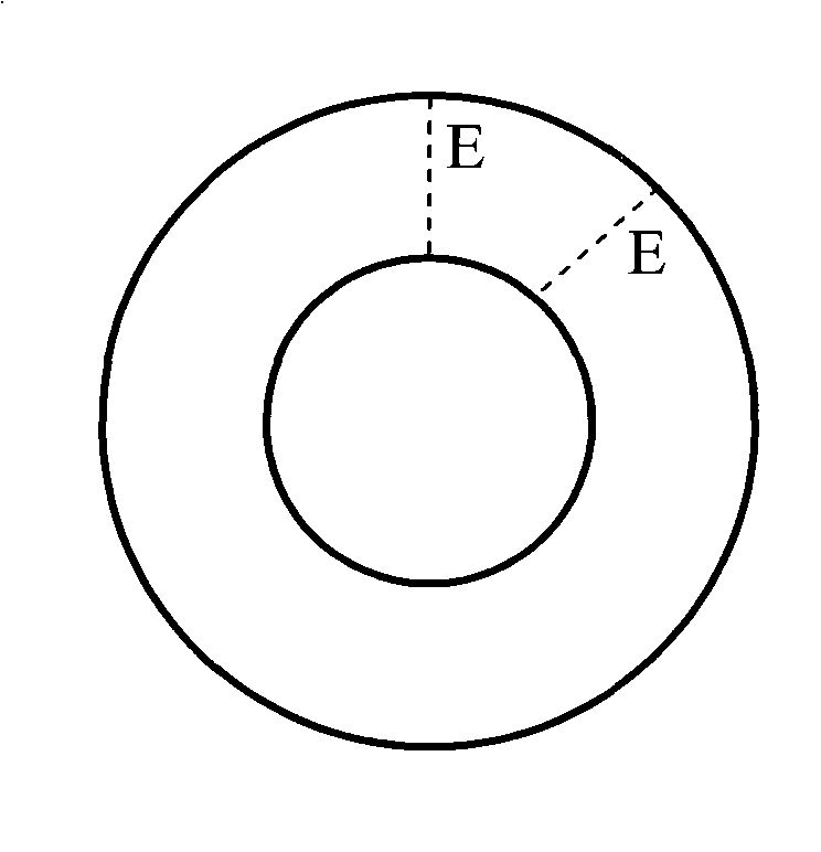 Arc-shaped anti-fake method and arc-shaped anti-fake element