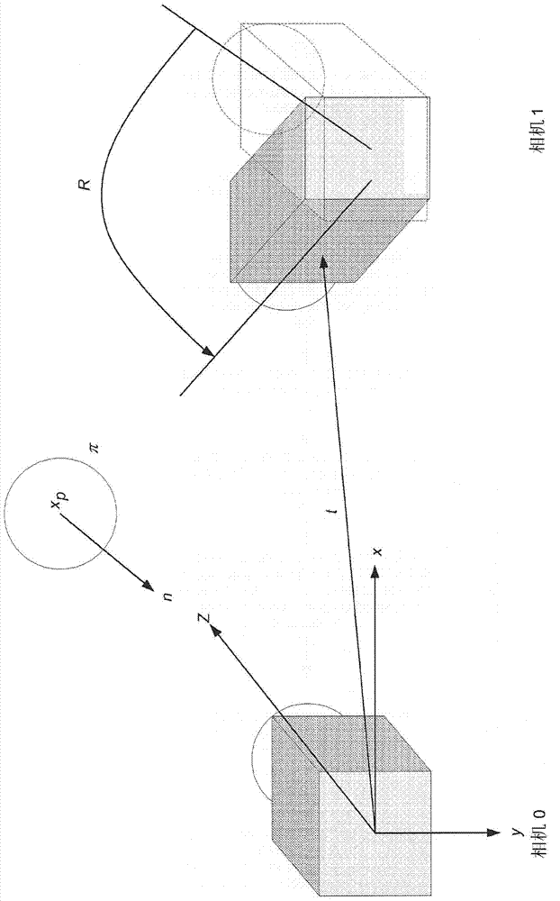 Method for initializing and solving the local geometry or surface normals of surfels using images in a parallelizable architecture