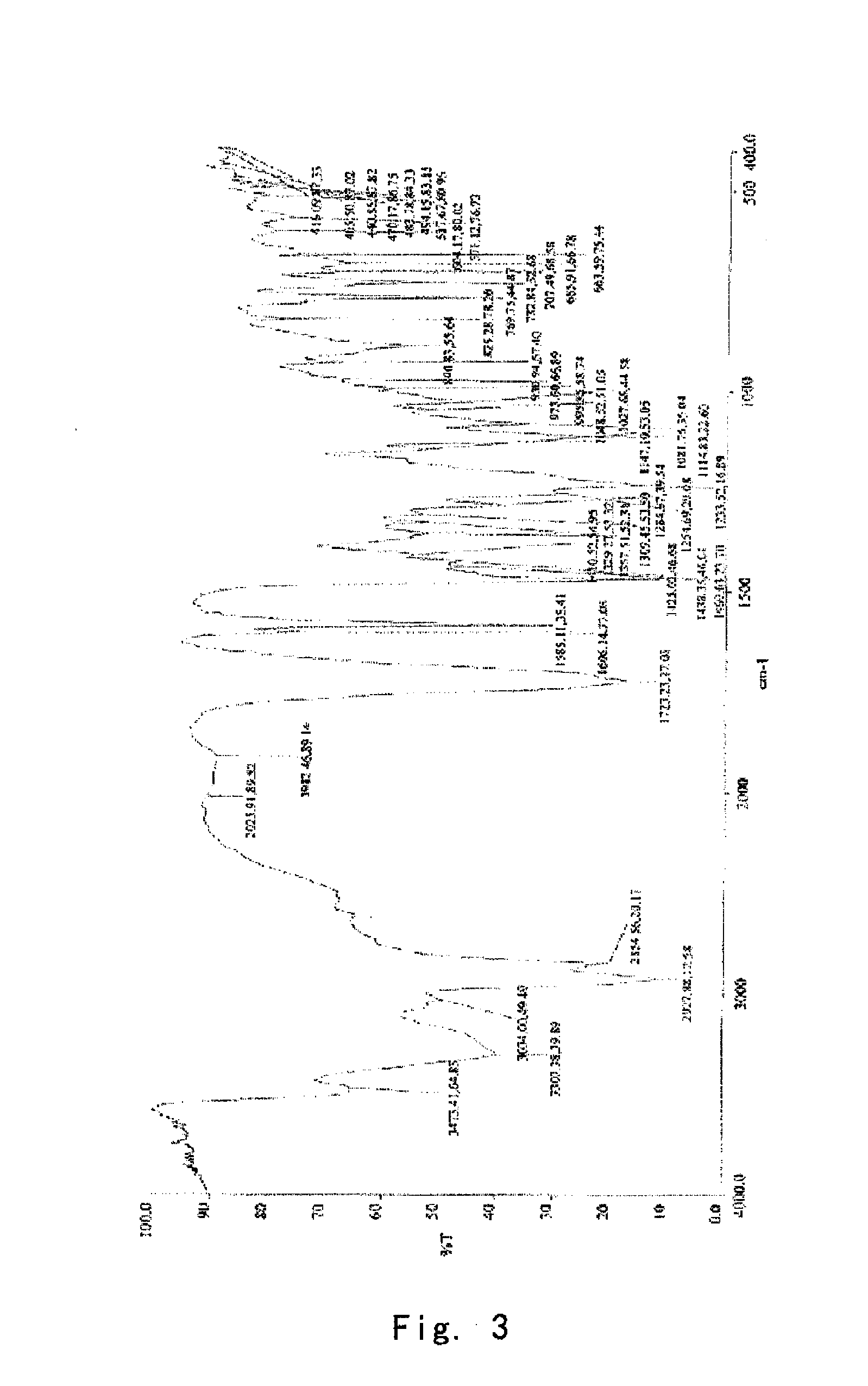 Crystal form of prostaglandin analogue, and preparation method and use thereof
