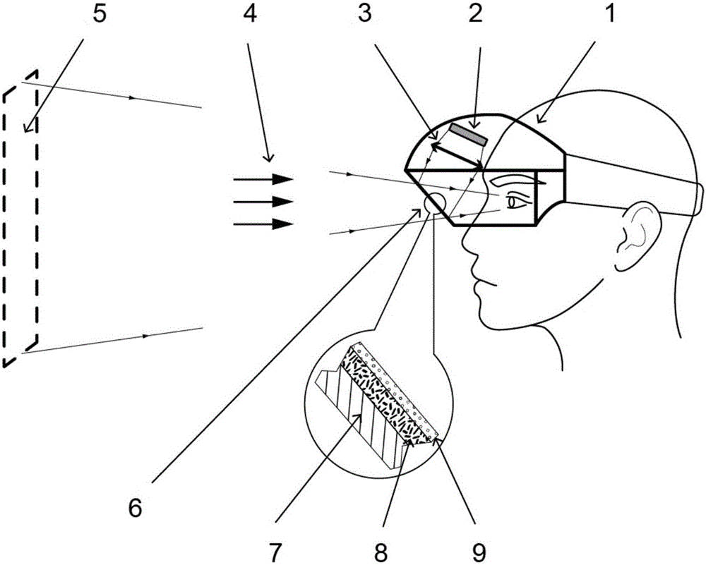 Head-mounted display device with multiple flight point views