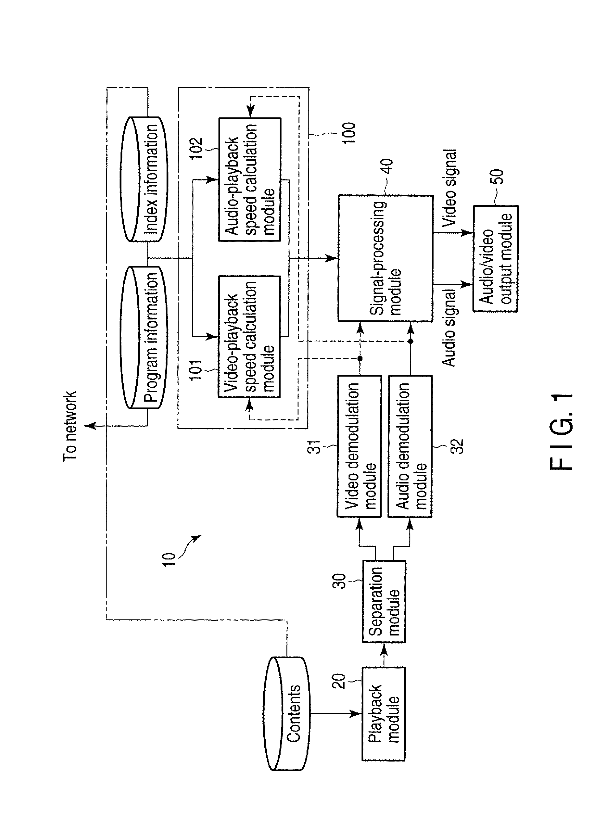 Method and Apparatus for Reproducing Video and Audio