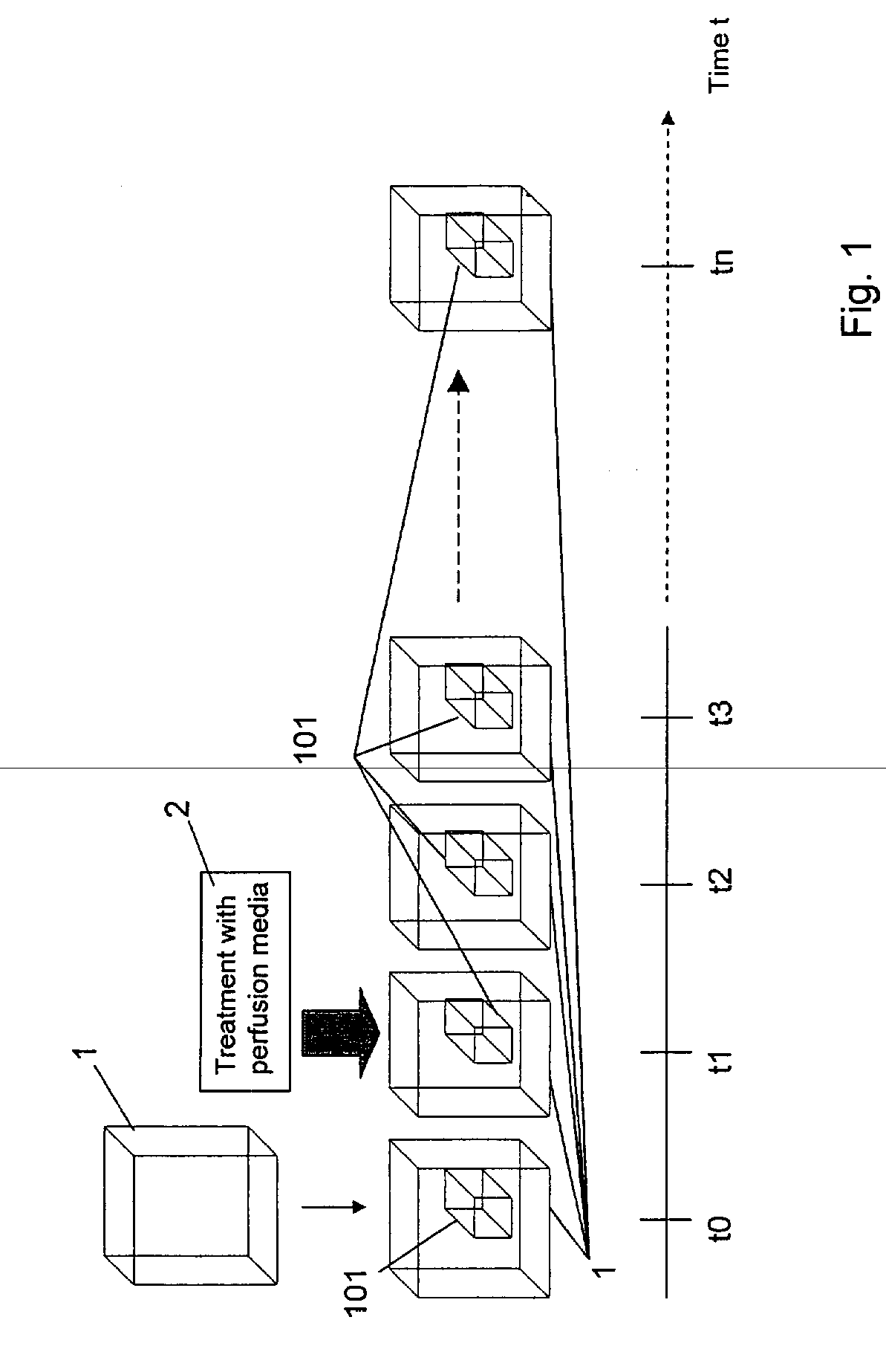 A Method For Determining The Condition Of An Object By Magnetic Resonance Imaging