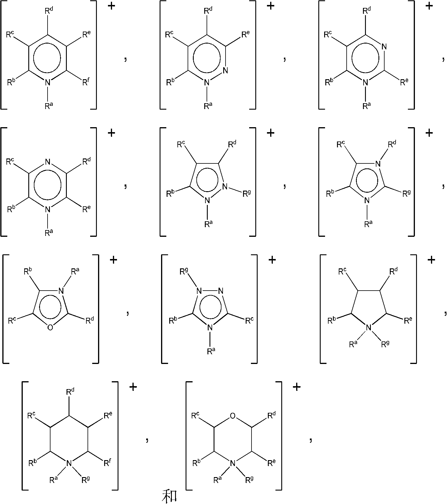 Ionic liquid solvents of perhalide type for metals and metal compounds