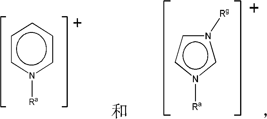 Ionic liquid solvents of perhalide type for metals and metal compounds