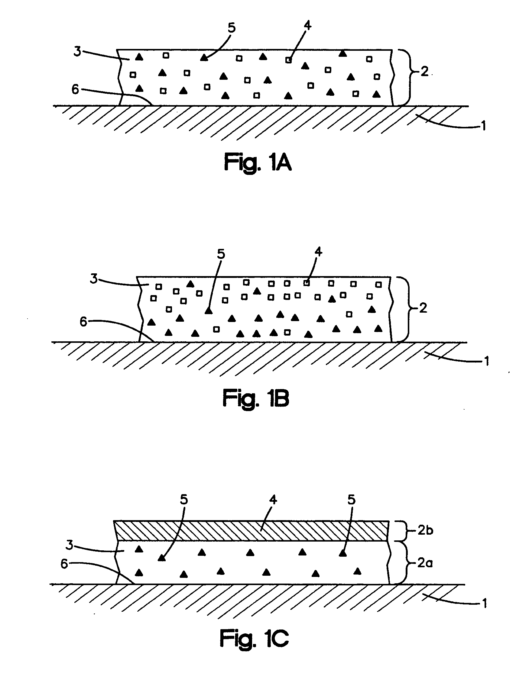 Anti-adhesion agents for drug coatings