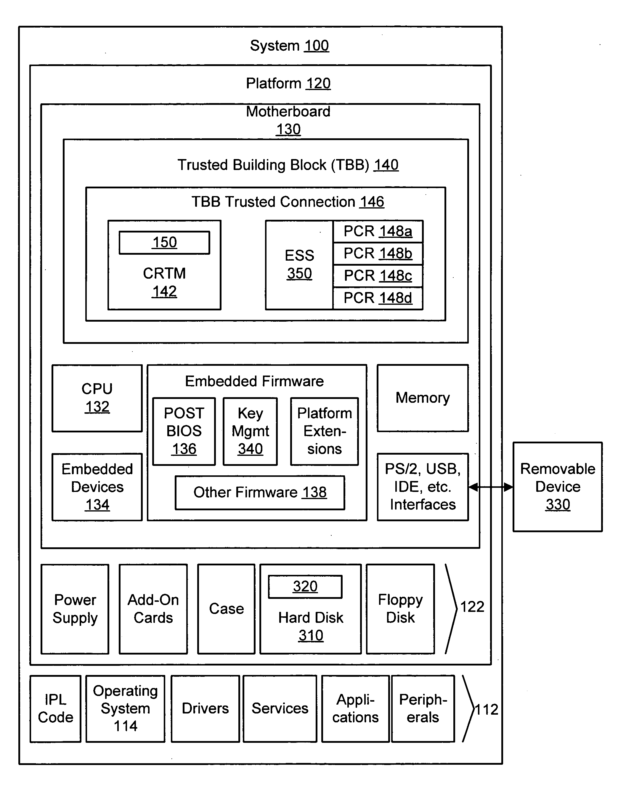 Apparatus, system, and method for sealing a data repository to a trusted computing platform