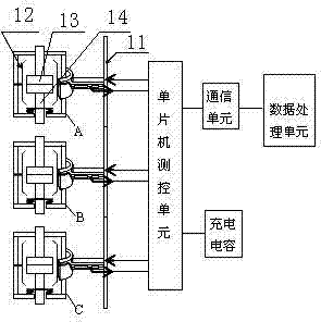 Method for online monitoring vacuum degree of arc extinguishing chamber of vacuum switch of intelligent switch cabinet
