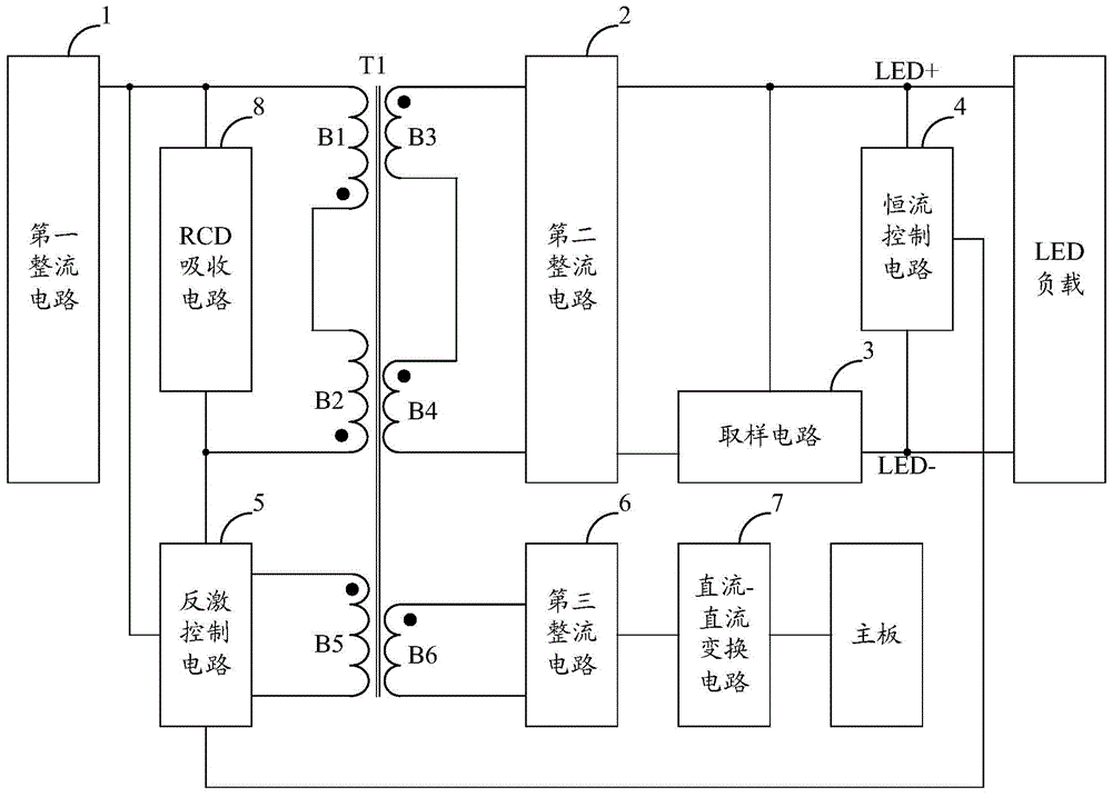 A LED backlight two-in-one power supply and an LED backlight display