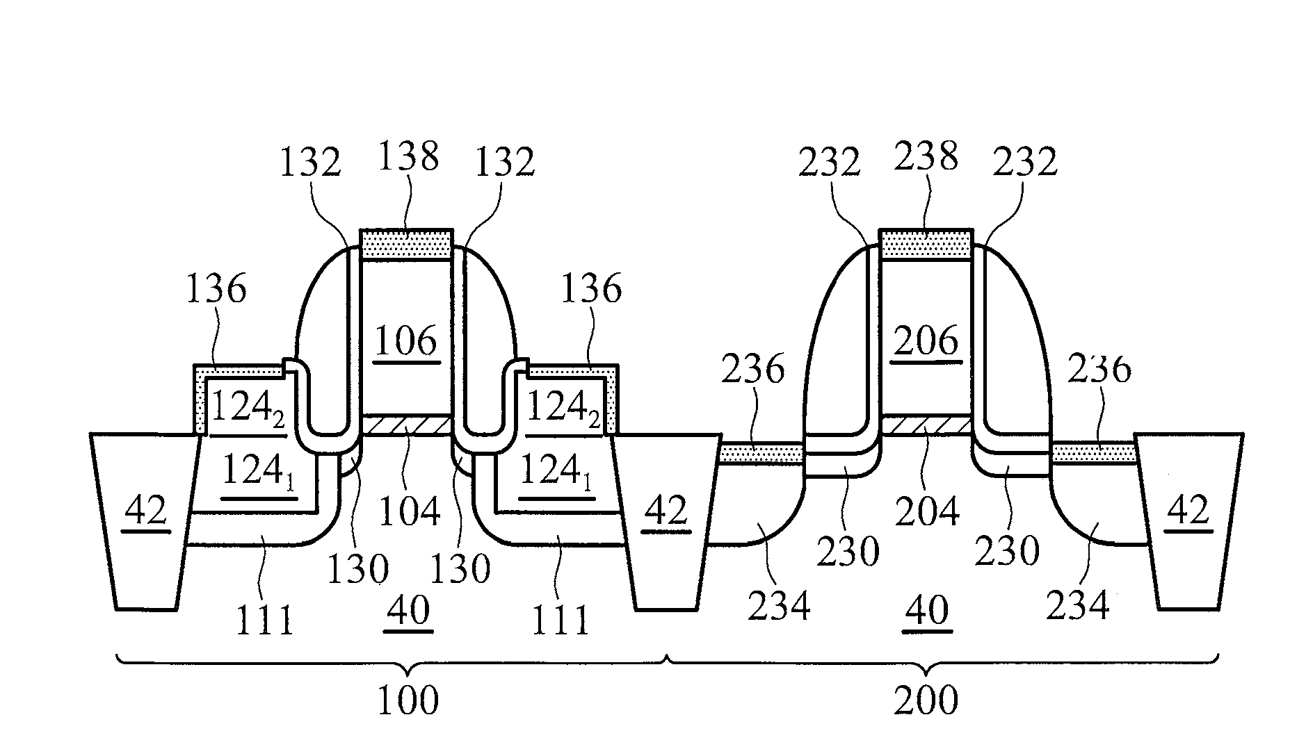 MOS devices with reduced recess on substrate surface