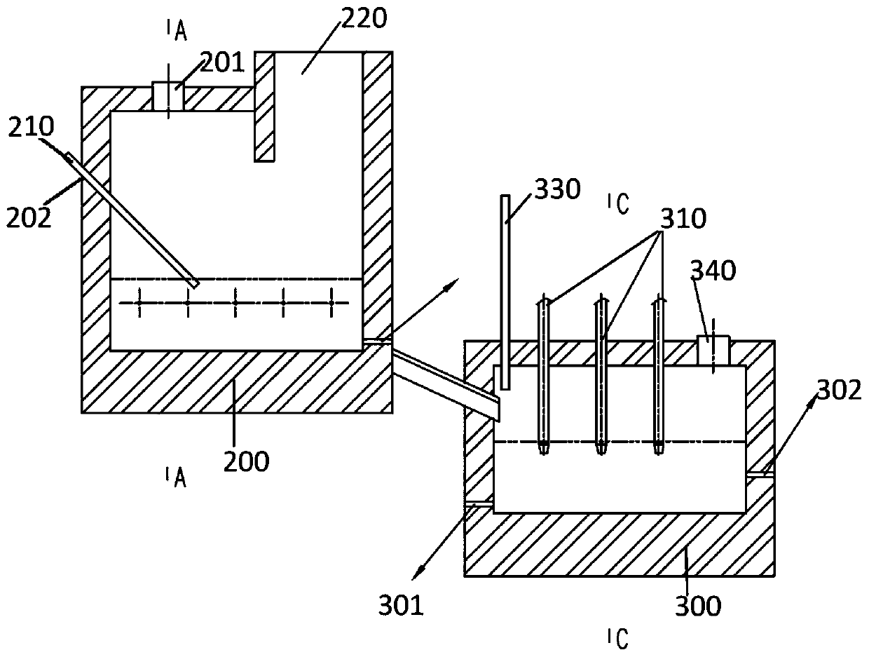 Smelting system for iron-based multi-metal mineral materials