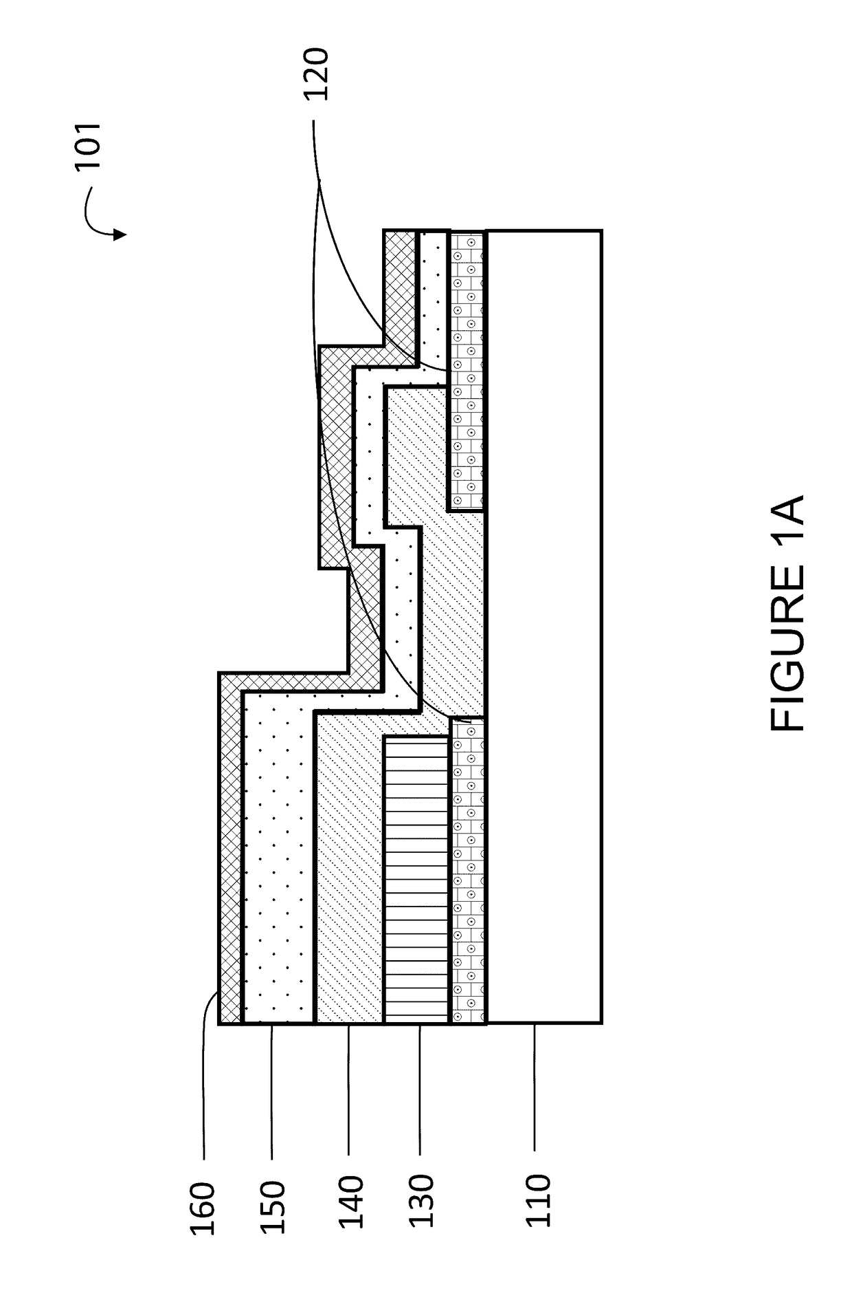 Amorphous cathode material for battery device