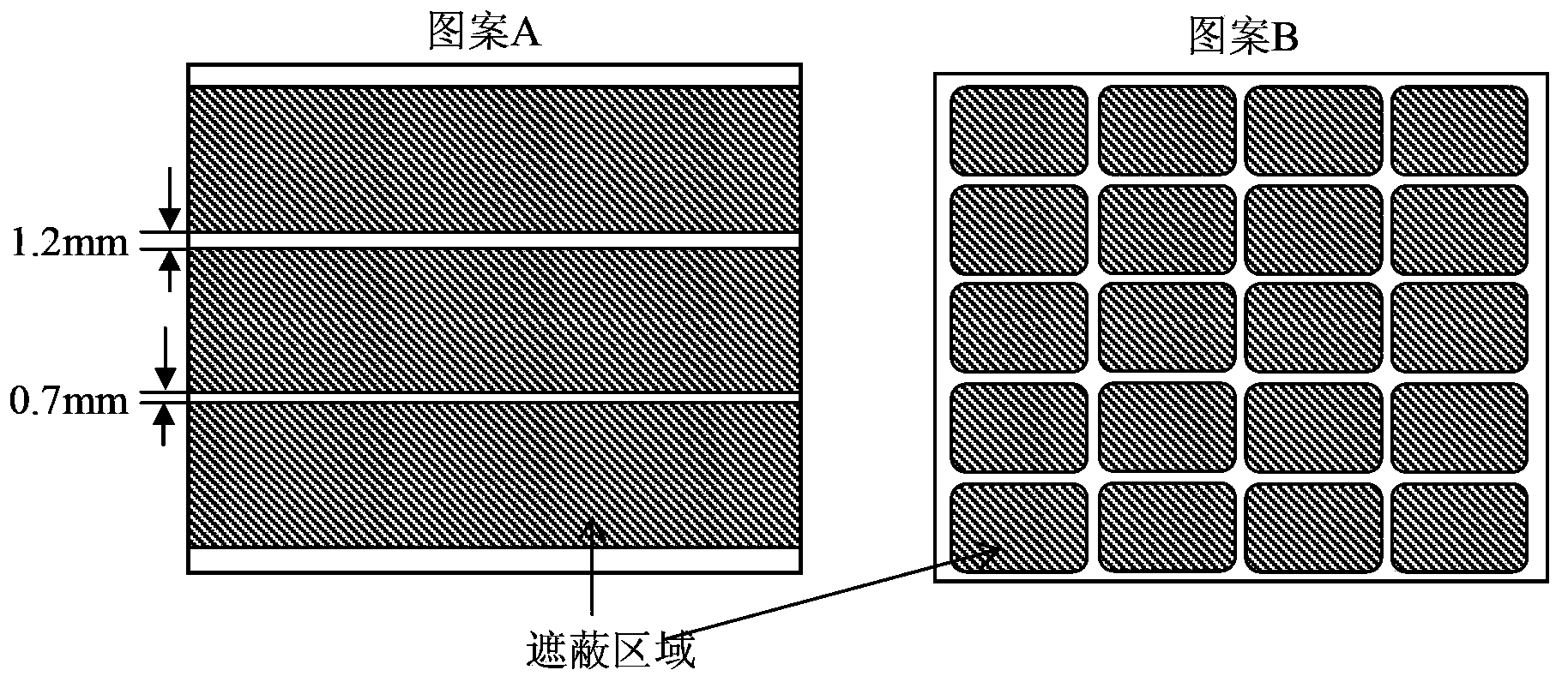 Method for etching cutting of glass substrate