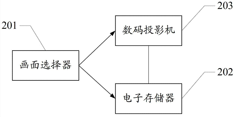 Welcoming lamp and projection method of welcoming lamp