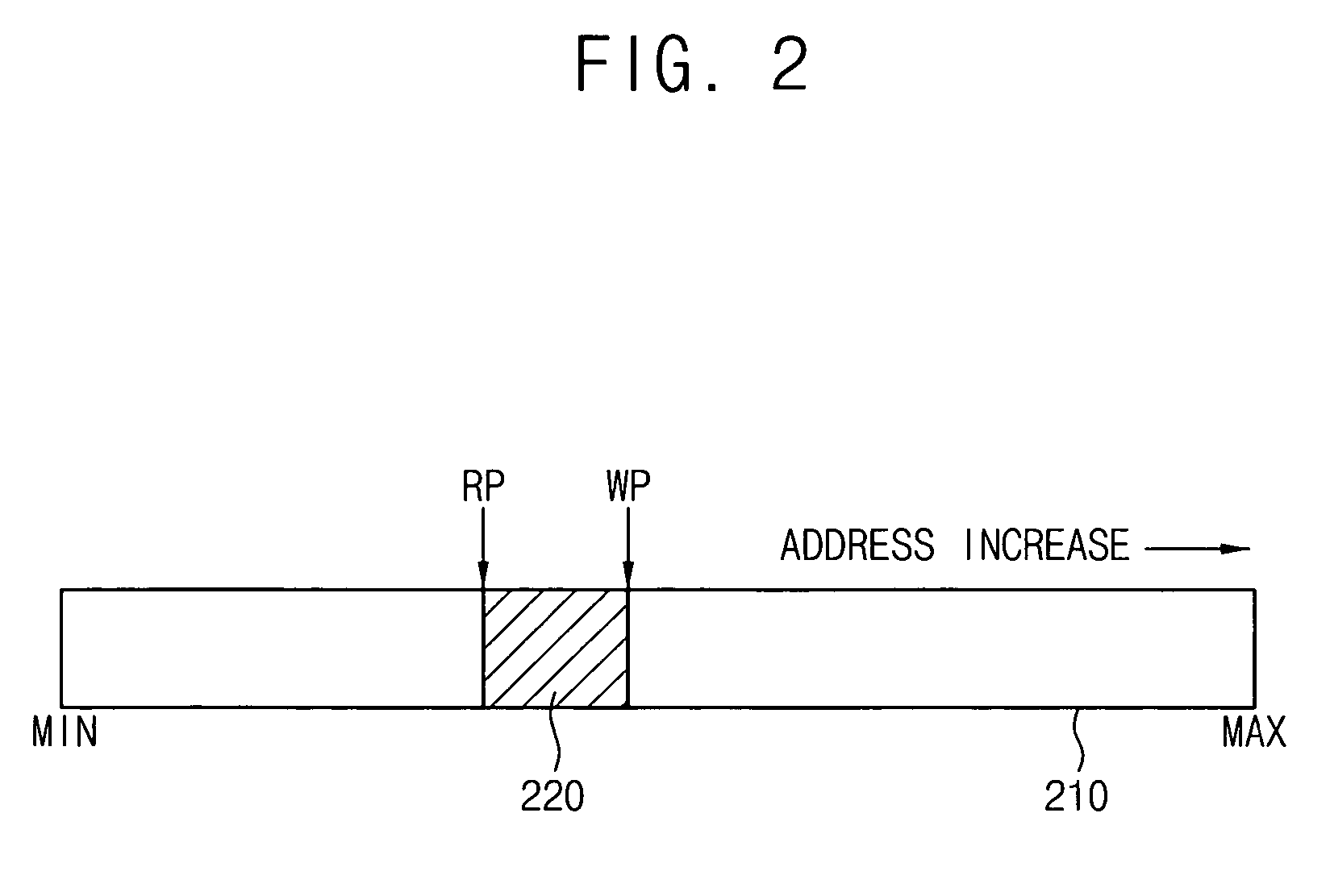 Method for generating a video pixel clock and apparatus for performing the same