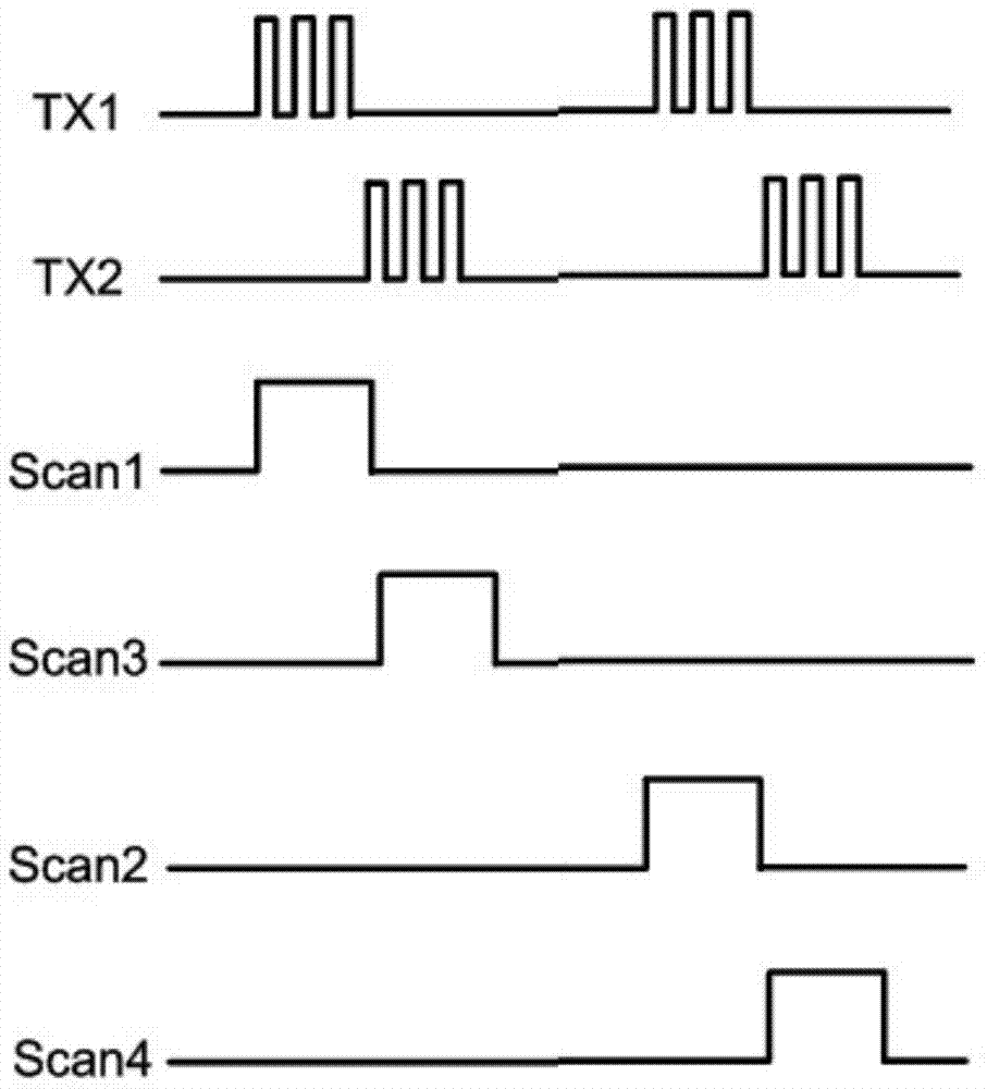 Self-contained touch panel, driving method and touch display device