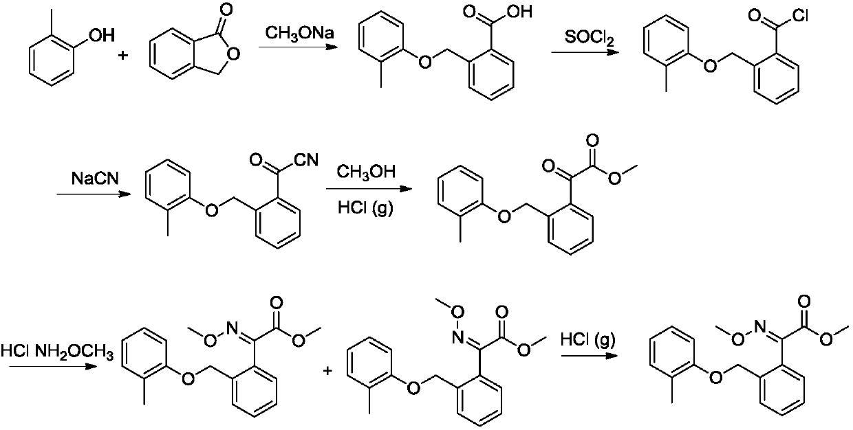 Synthetic method of kresoxim methyl