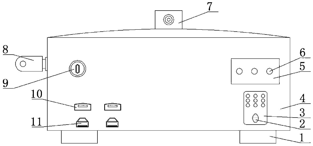 Industrial computer information security processing device