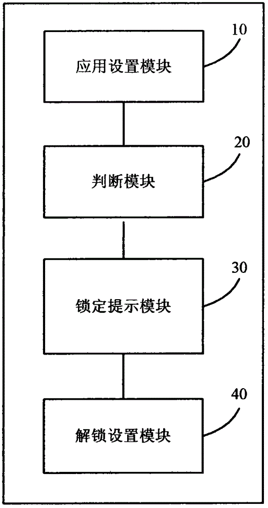 Time-based client application control method and system
