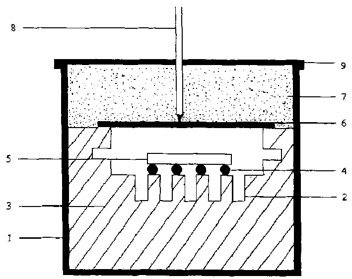 Preparation method of ZnAl*0*/alpha-Al*0*composite base material