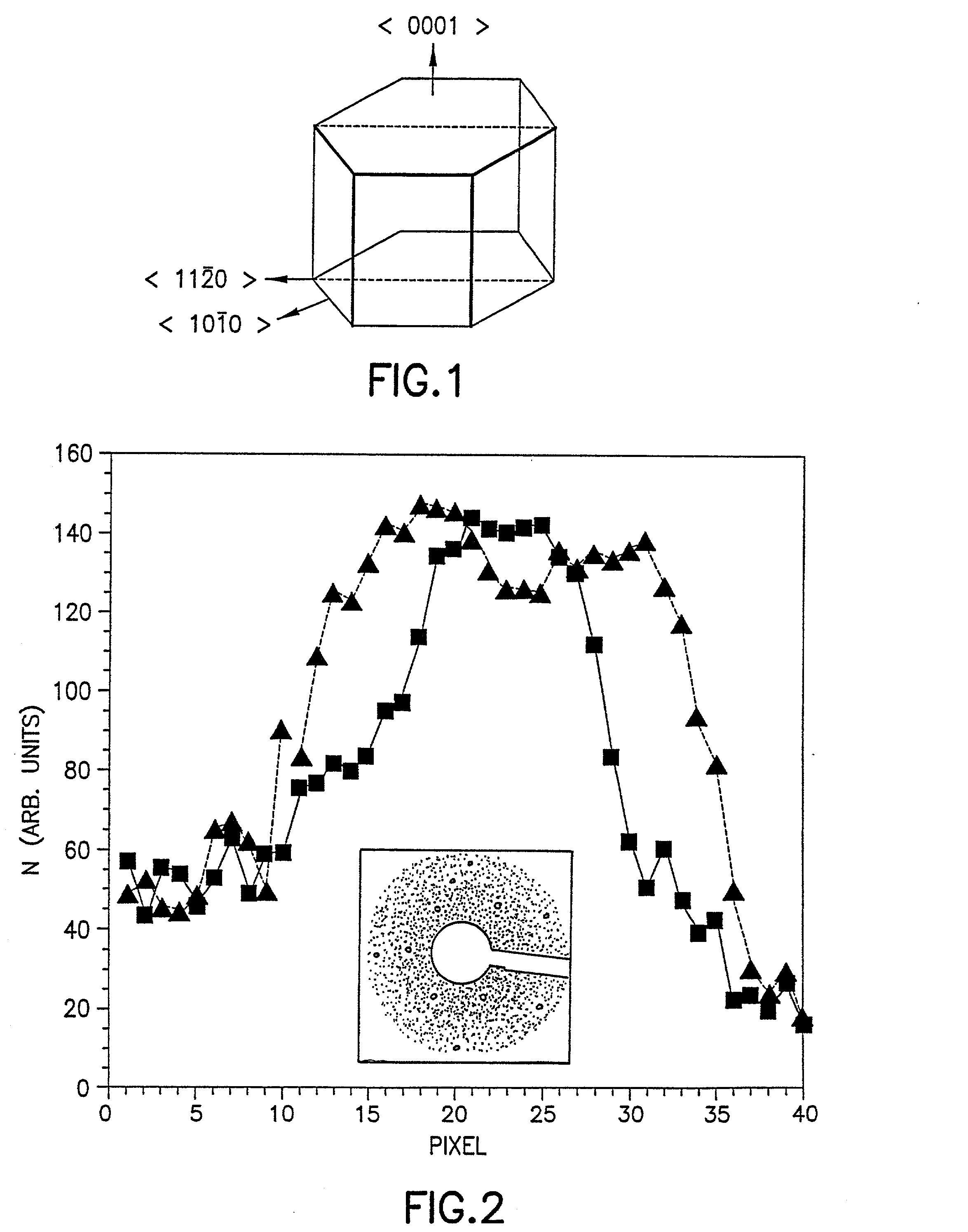 Silicon carbide epitaxial layers grown on substrates offcut towards &lt;1100&gt;