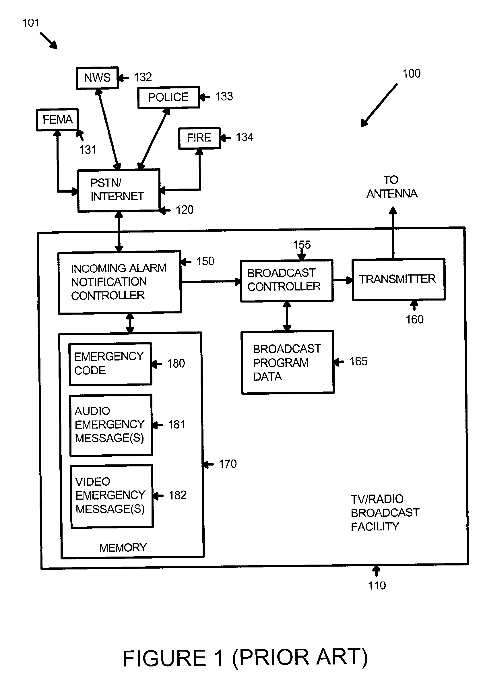 Systems for monitoring broadcast content and generating notification signals as a function of subscriber profiles and methods of operating the same