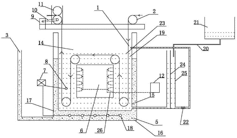 Equipment for dying cotton-containing yarn