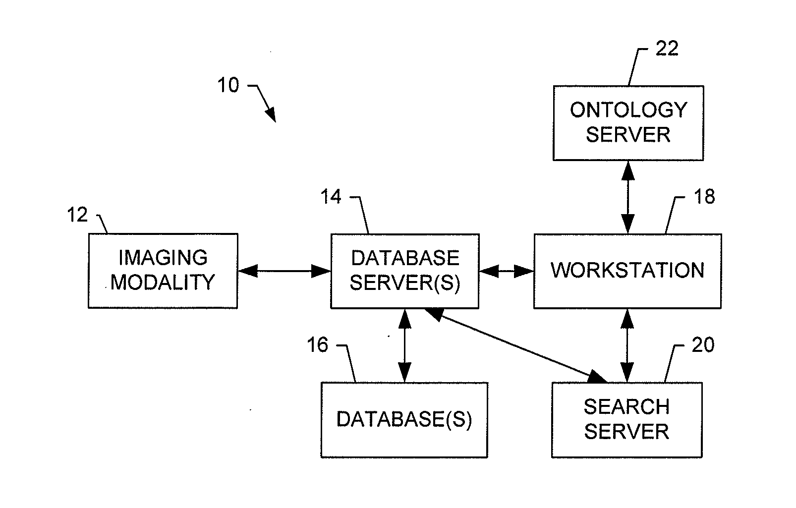 Apparatus, method and computer-readable storage medium for searching patient studies