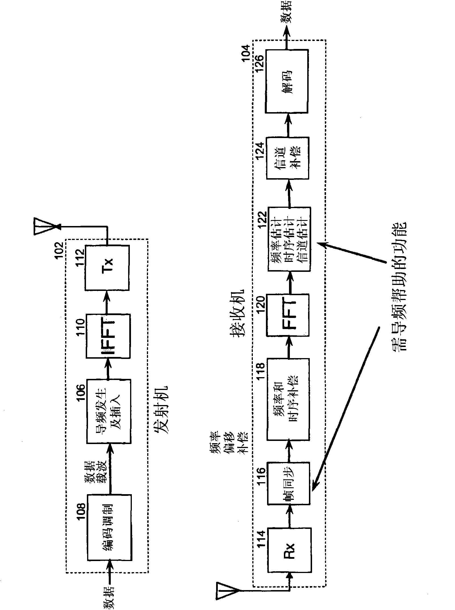 Methods and apparatus for multi-carrier, multi-cell wireless communication networks