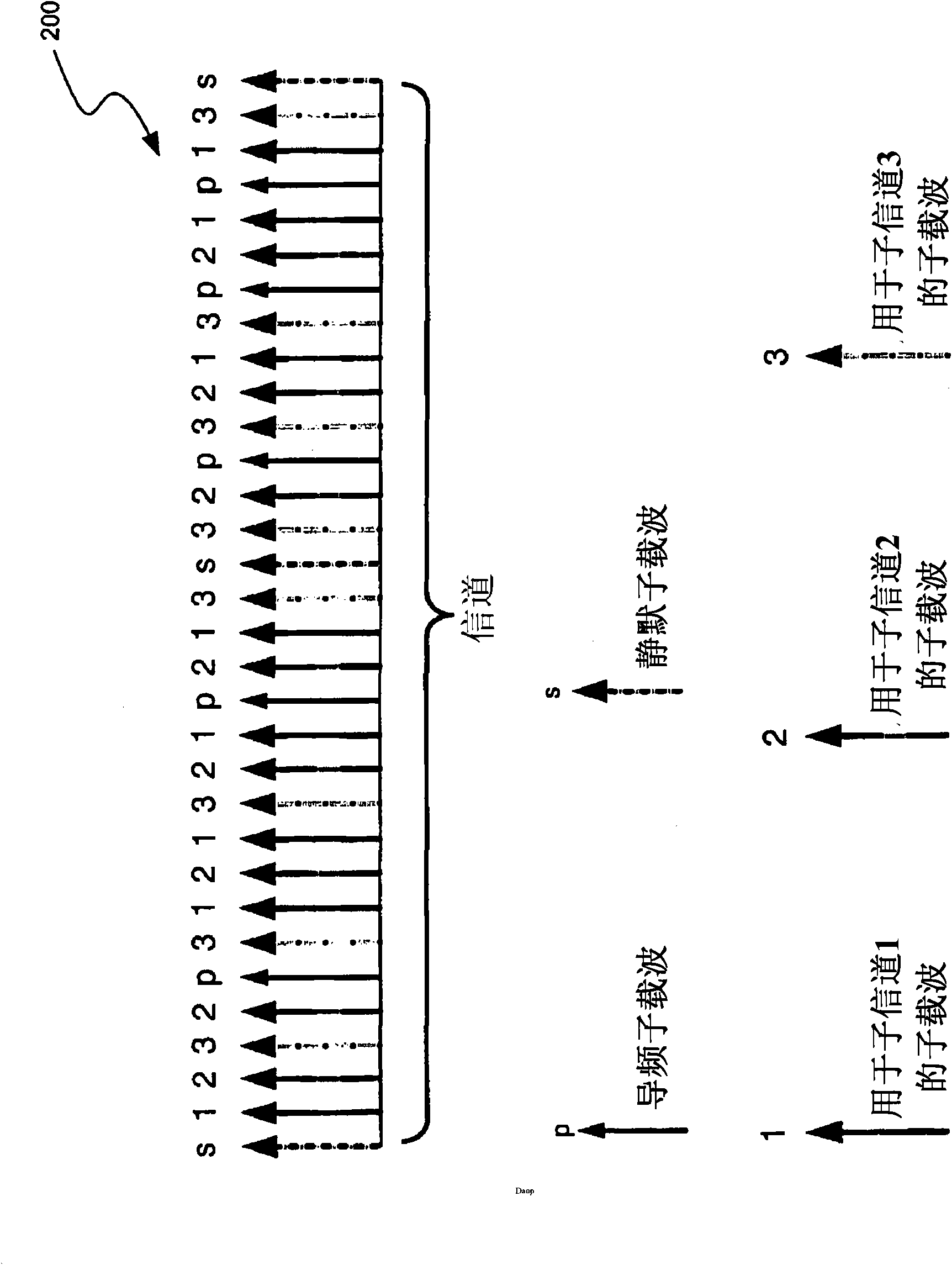 Methods and apparatus for multi-carrier, multi-cell wireless communication networks