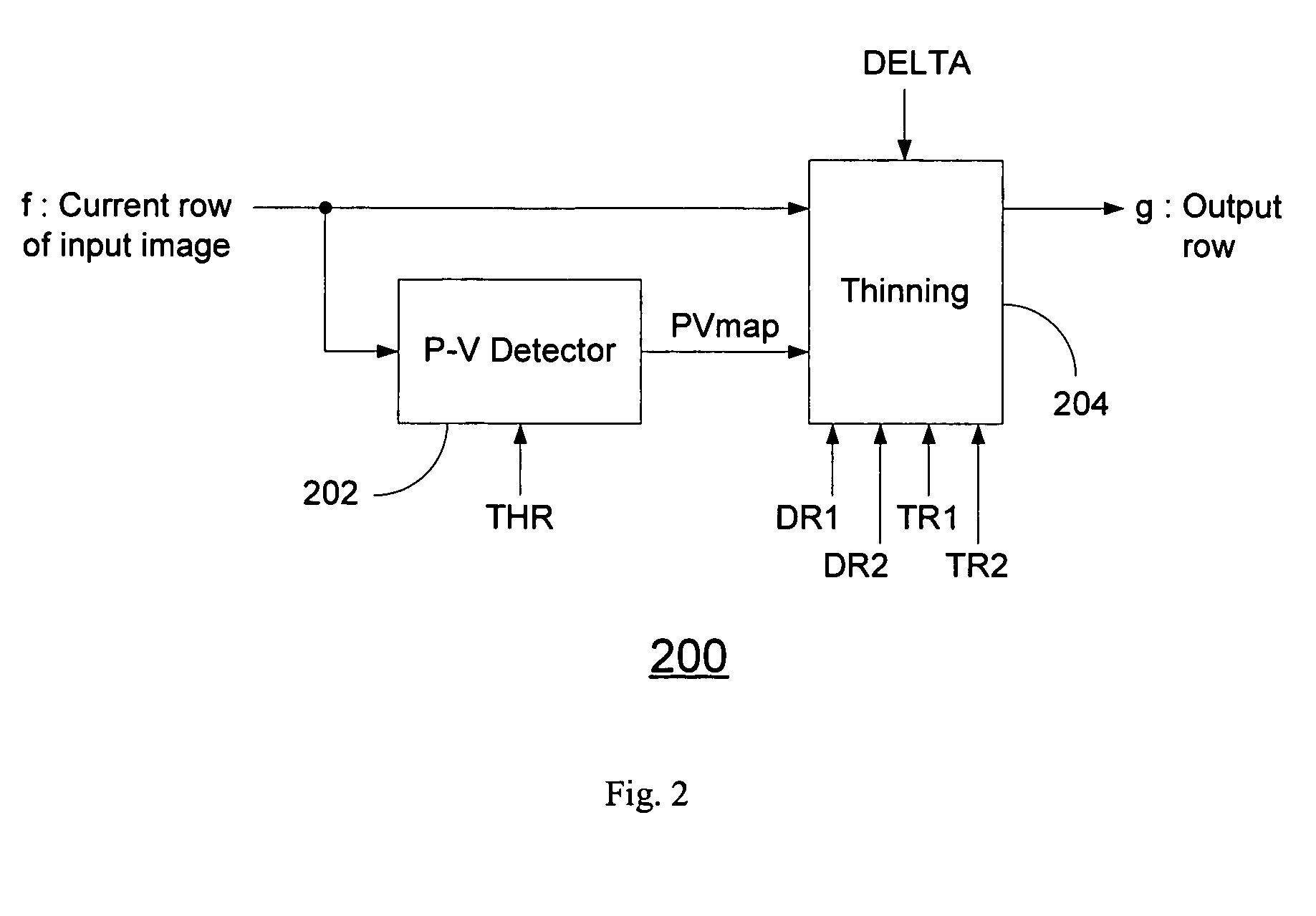 Line thinning method and system for grayscale image