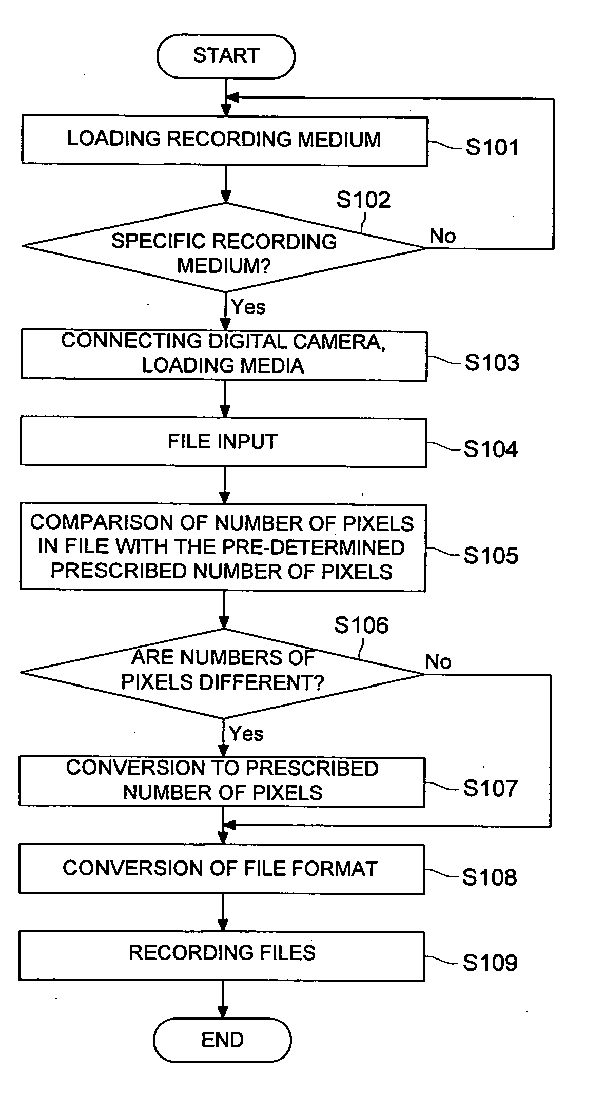 Information recording apparatus, information recording method and recording program