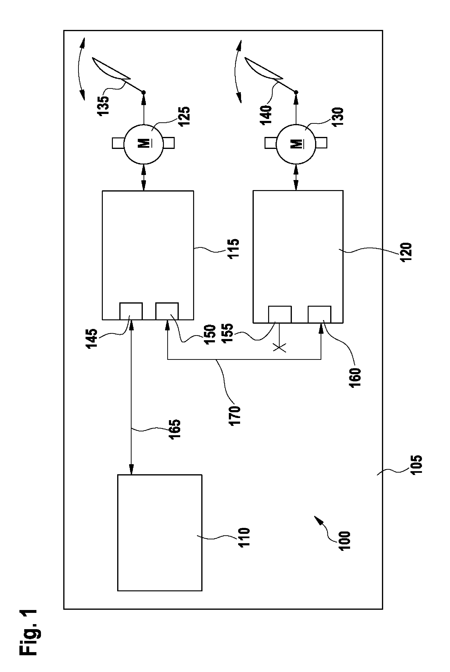 Windscreen wiper drive control system and method