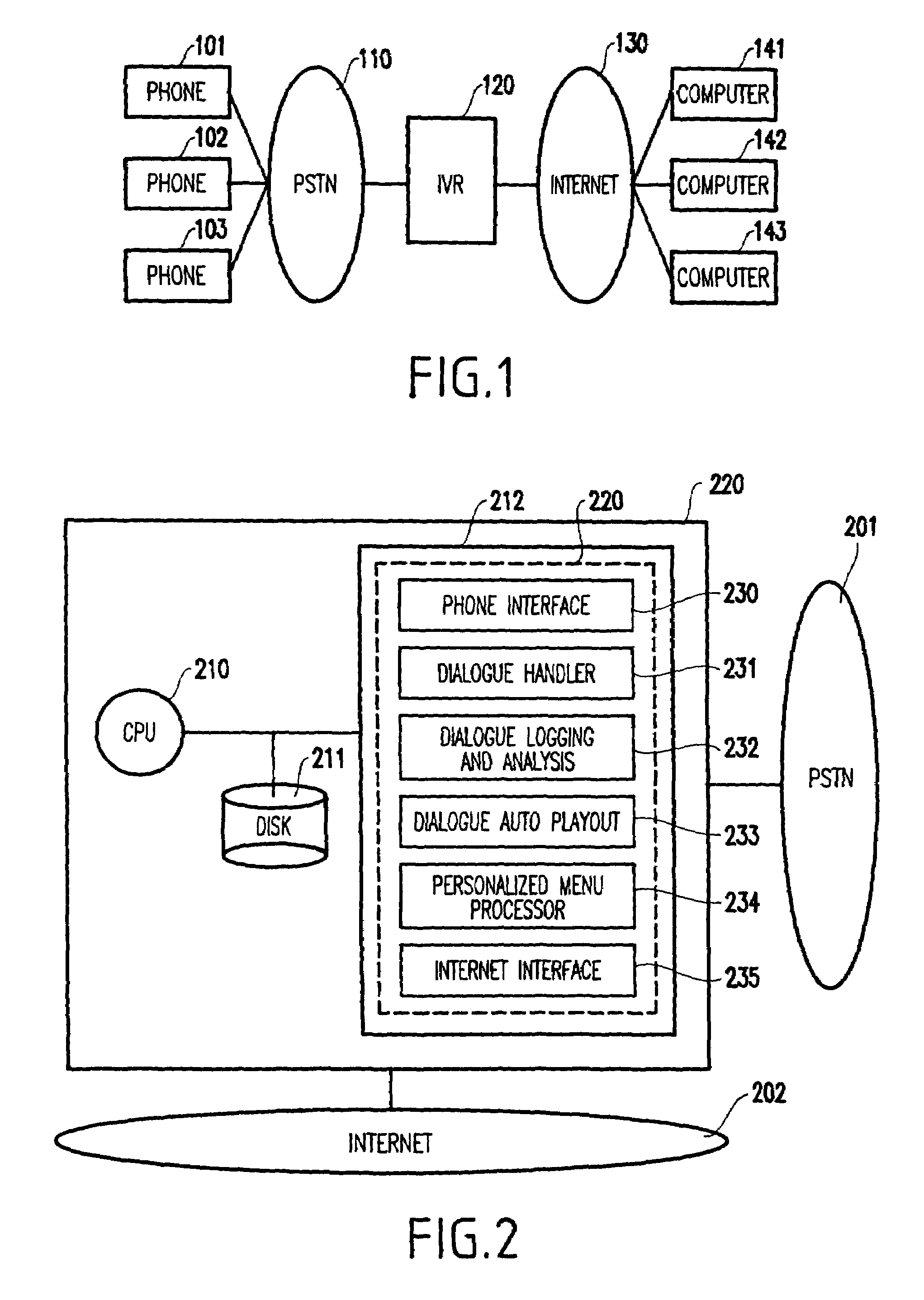 System and method for personalizing dialogue menu for an interactive voice response system