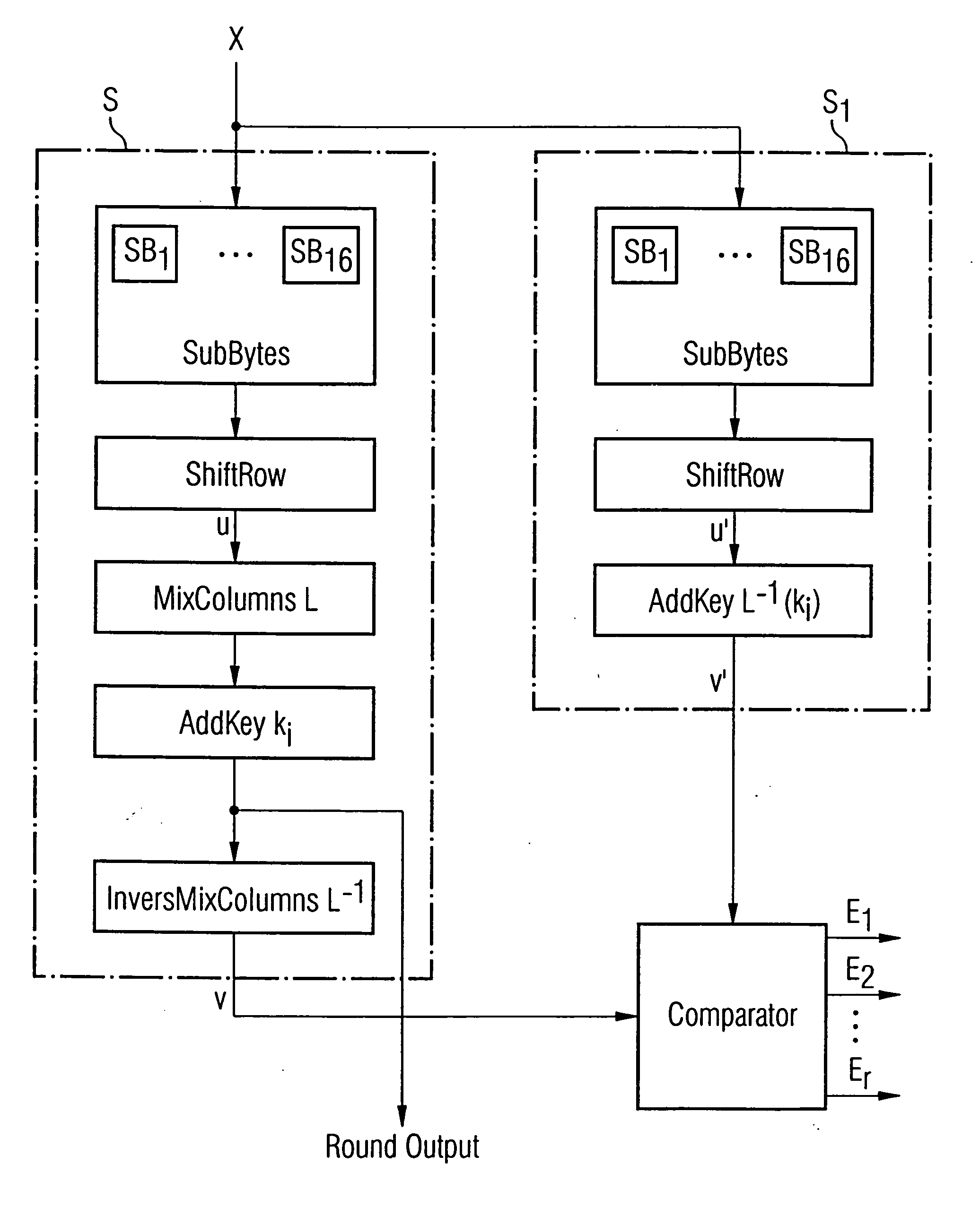 Cryptographic unit and method for operating a cryptographic unit