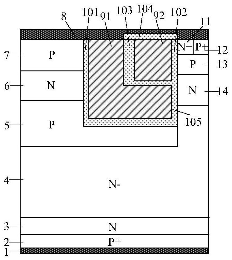 A split gate cstbt with pmos current clamping and method of making the same