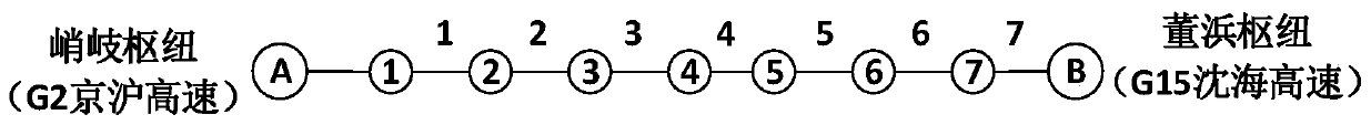 A VMS Layout Optimization Method for Expressway Based on Road Network Classification