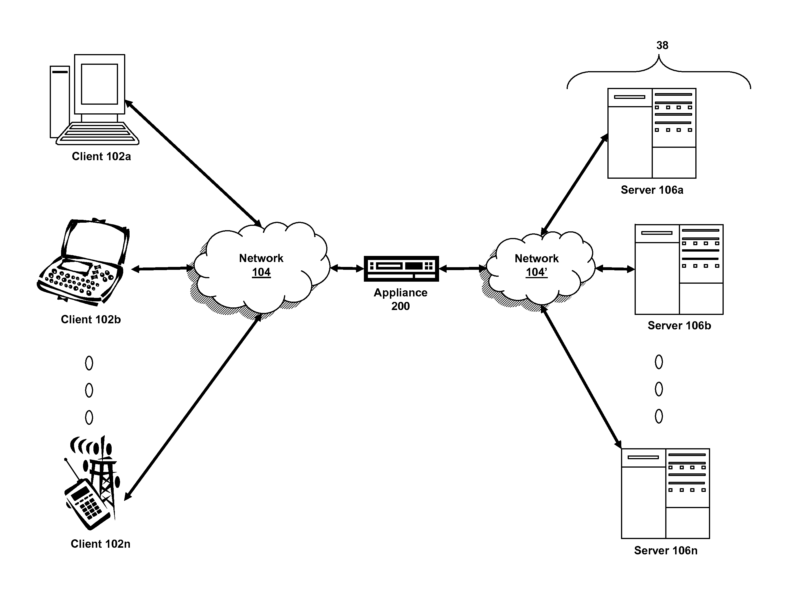 Systems and methods for receive and transmission queue processing in a multi-core architecture