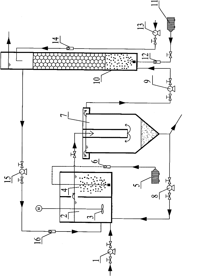 Aeration biological filter device and process for carbon-nitrogen pre-separation