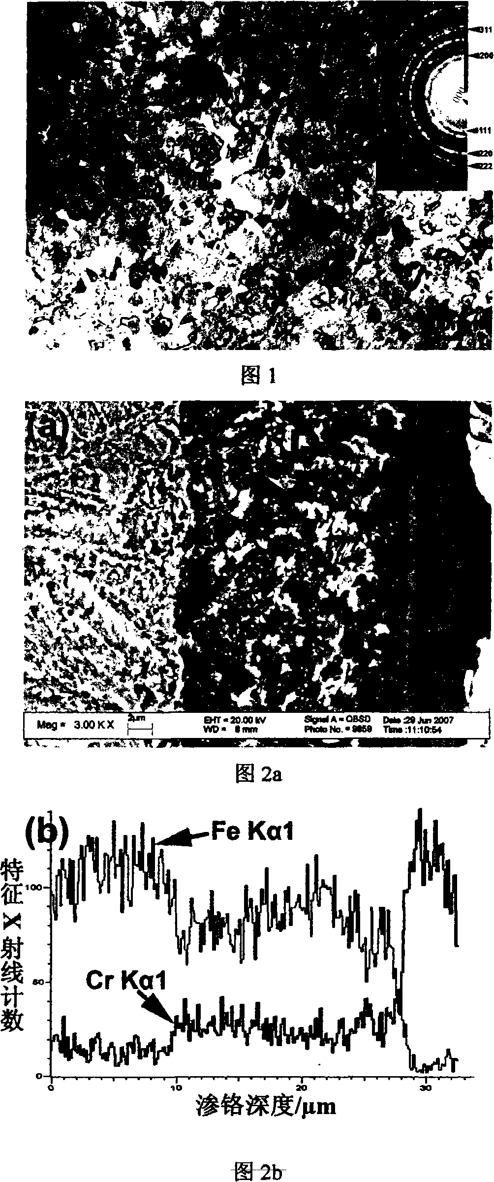 Method for directly growing nano-crystal chromium nitride film on steel products